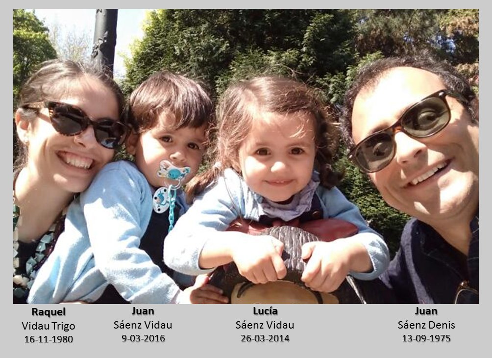 Familia S&aacute;enz Vidau