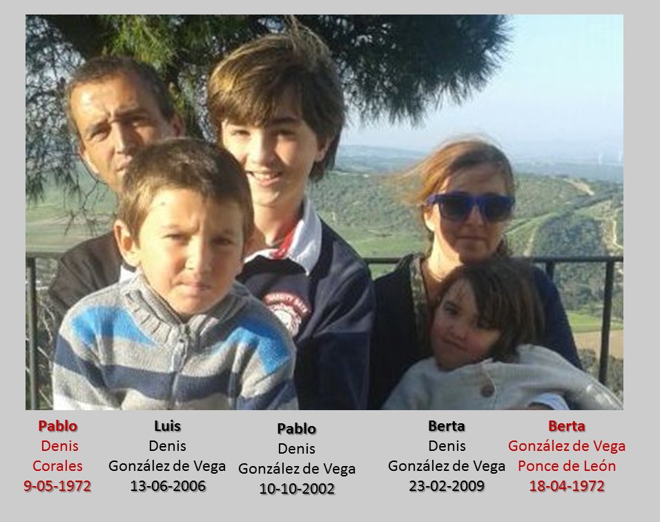 Familia Denis Gonz&aacute;lez de Vega