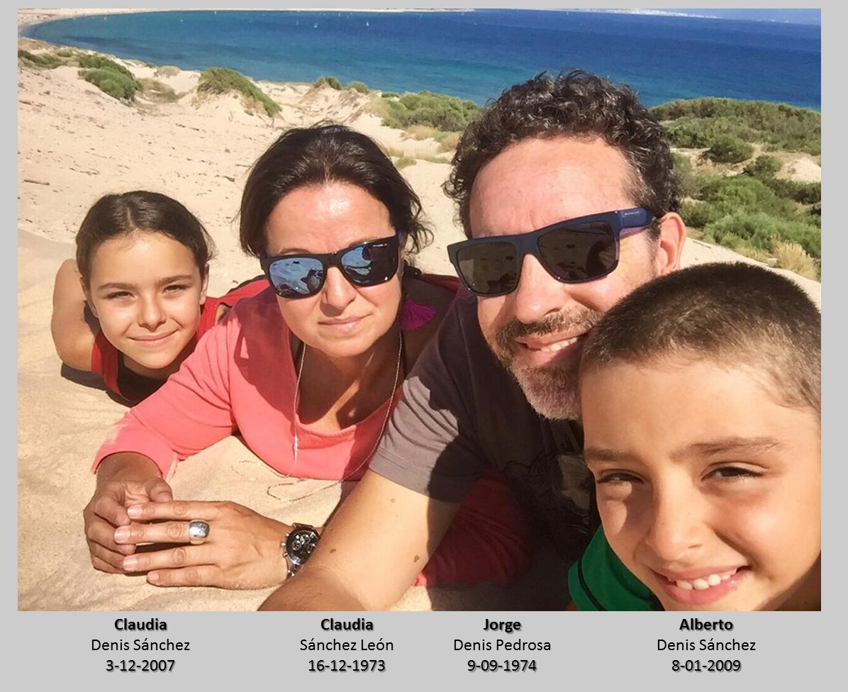 Familia Denis S&aacute;nchez