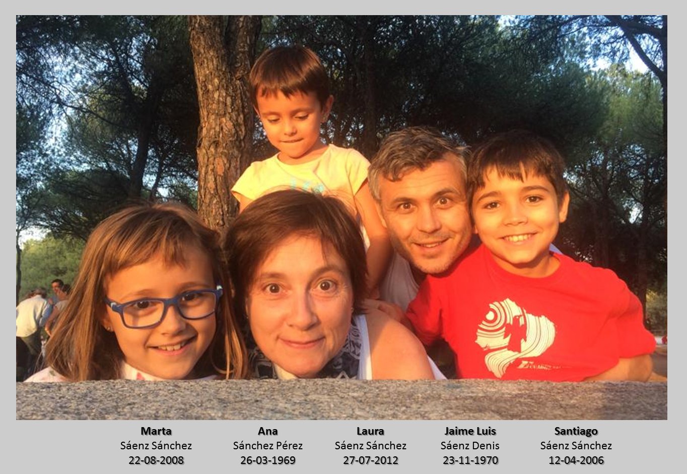Familia S&aacute;enz S&aacute;nchez